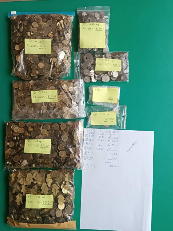 Wielki sukces akcji "Góra Grosza" w naszej szkole
